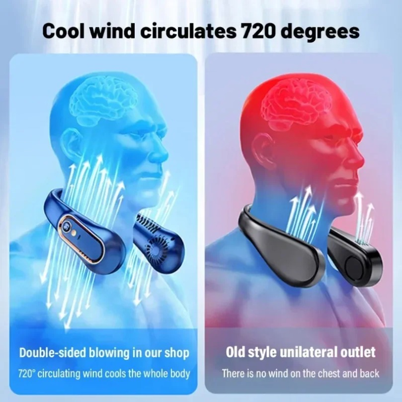 Outdoor Hanging Neck Fan 720°  - Cycling Gear Outlet 评论和价格